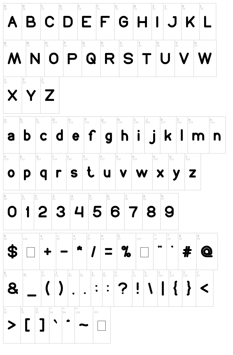 Young forever font map